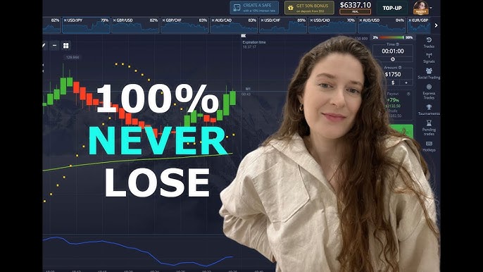 Best Strategy Binary Options Maximizing Your Trading Potential